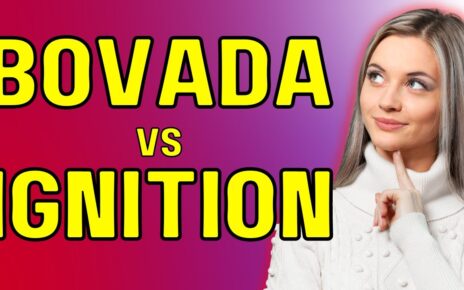 Bovada vs Ignition Casino: Which Online Casino Reigns Supreme?