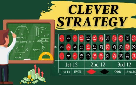 Exploiting The Roulette Layout, With This Clever Roulette Strategy