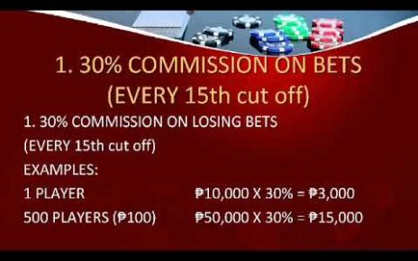 RCC : NEW ONLINE CASINO, WIN OR LOSE participant MAY COMMISSION KA.. JOIN NA..