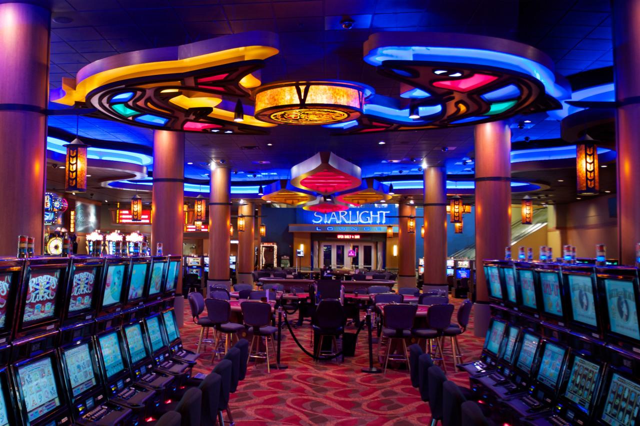 A LuckyBull Casino izgalmas világa
