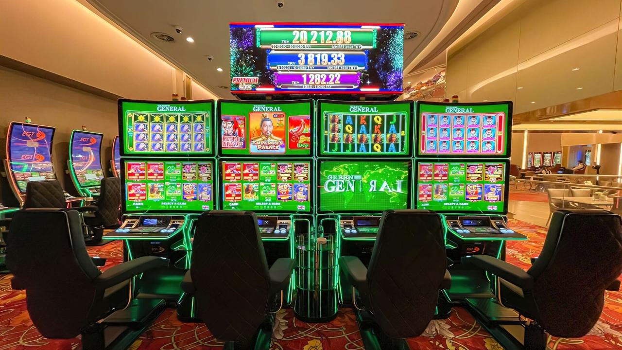 Bütün Slot Casinolarının Təkamülü: Torpaqdan Onlayn Oyuna qədər
