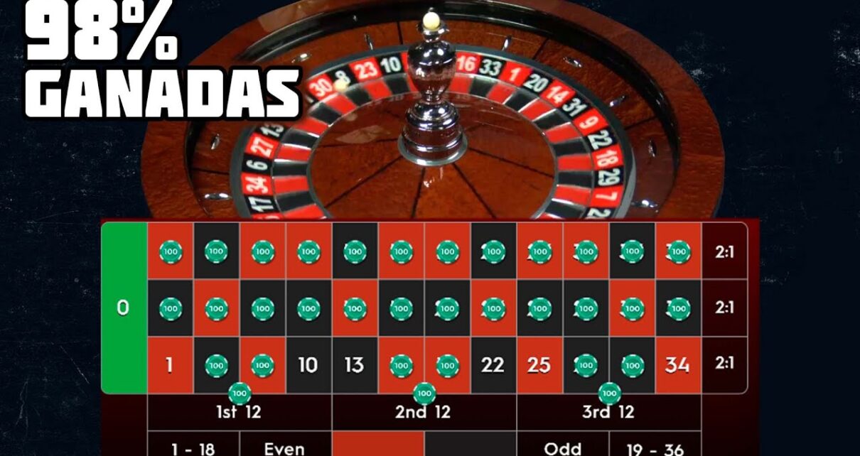 Estrategia en la RULETA Online | El Mejor Sistema Para GANAR