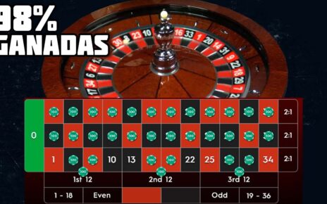 Estrategia en la RULETA Online | El Mejor Sistema Para GANAR