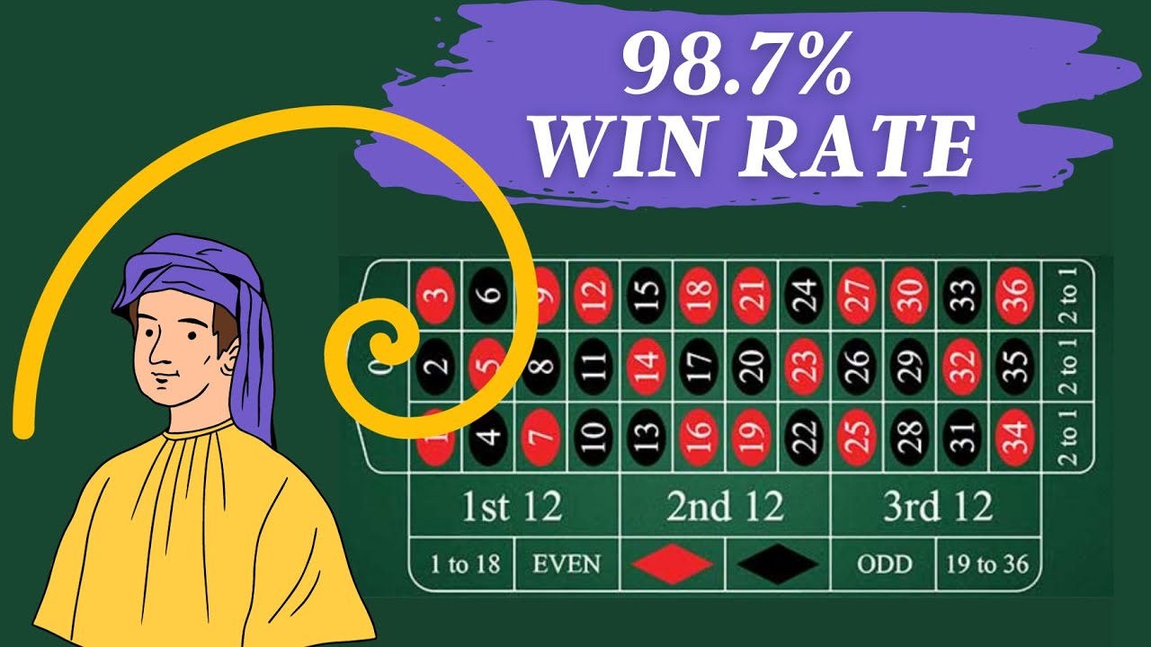 Roulette’s Divine Betting Sequence: Used Properly For High Win Rates