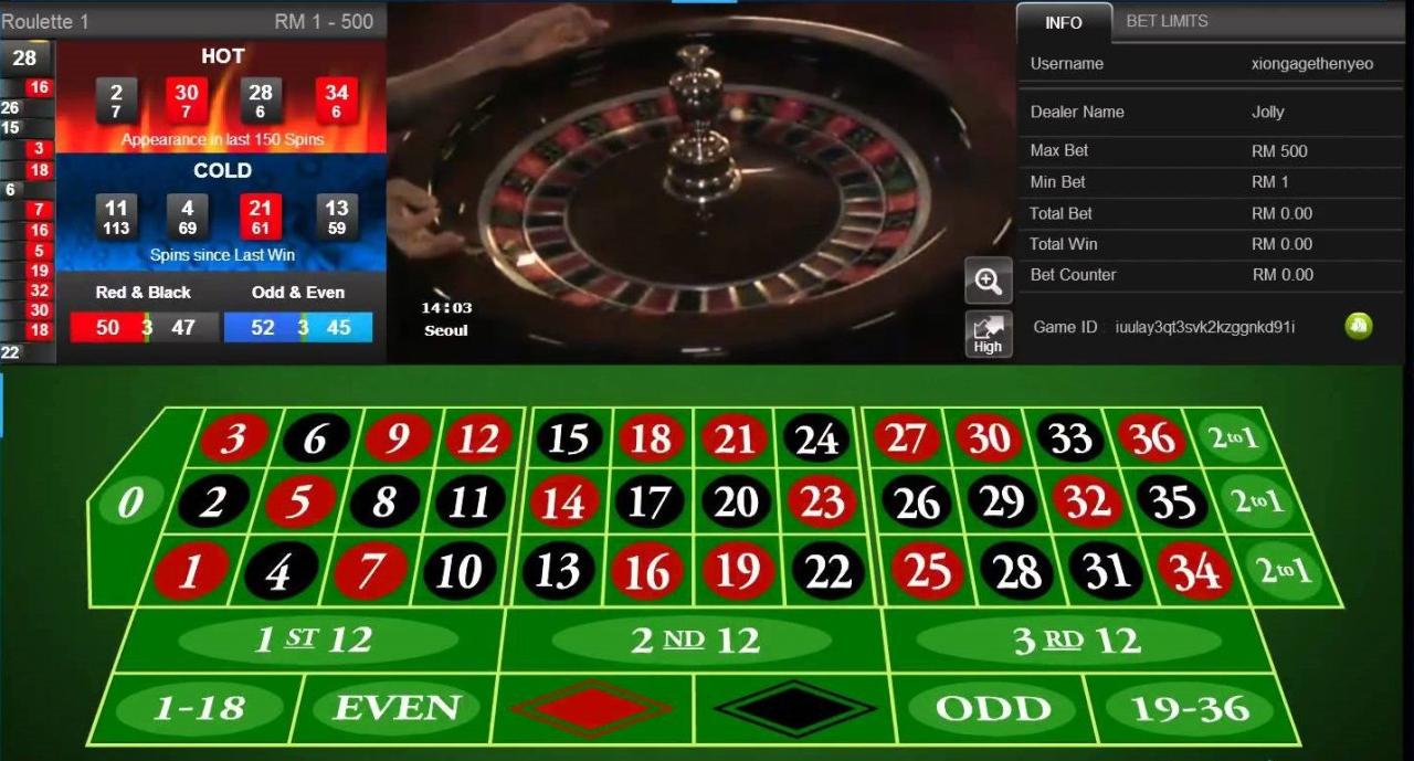 The Rise of Mobilebet Casino: A Game-Changing Platform for Mobile Gaming