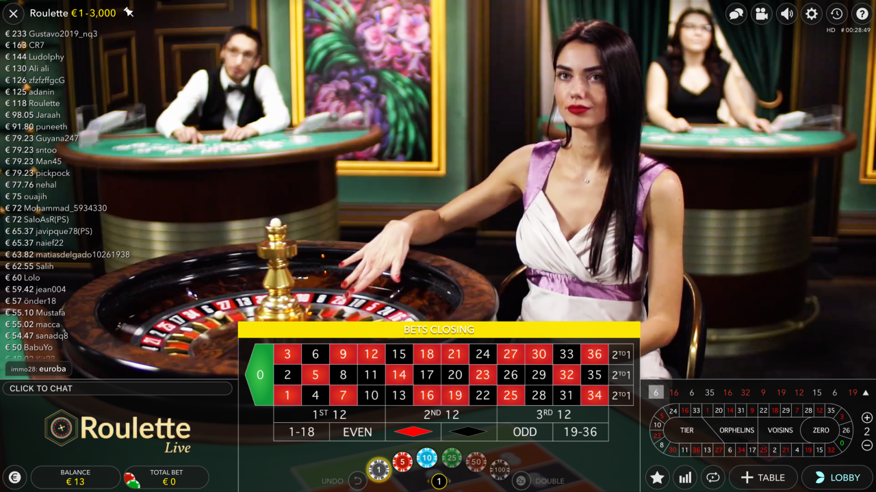 The Thrills and Excitement of Casino Grand Bay