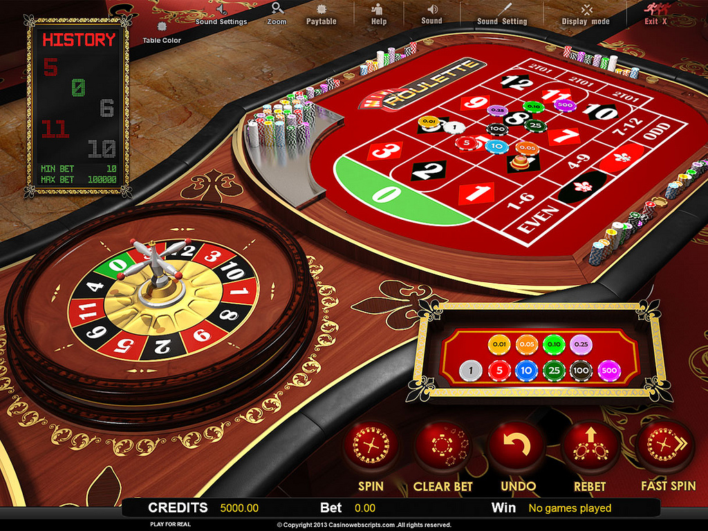 The Exciting World of Mad Money Casino