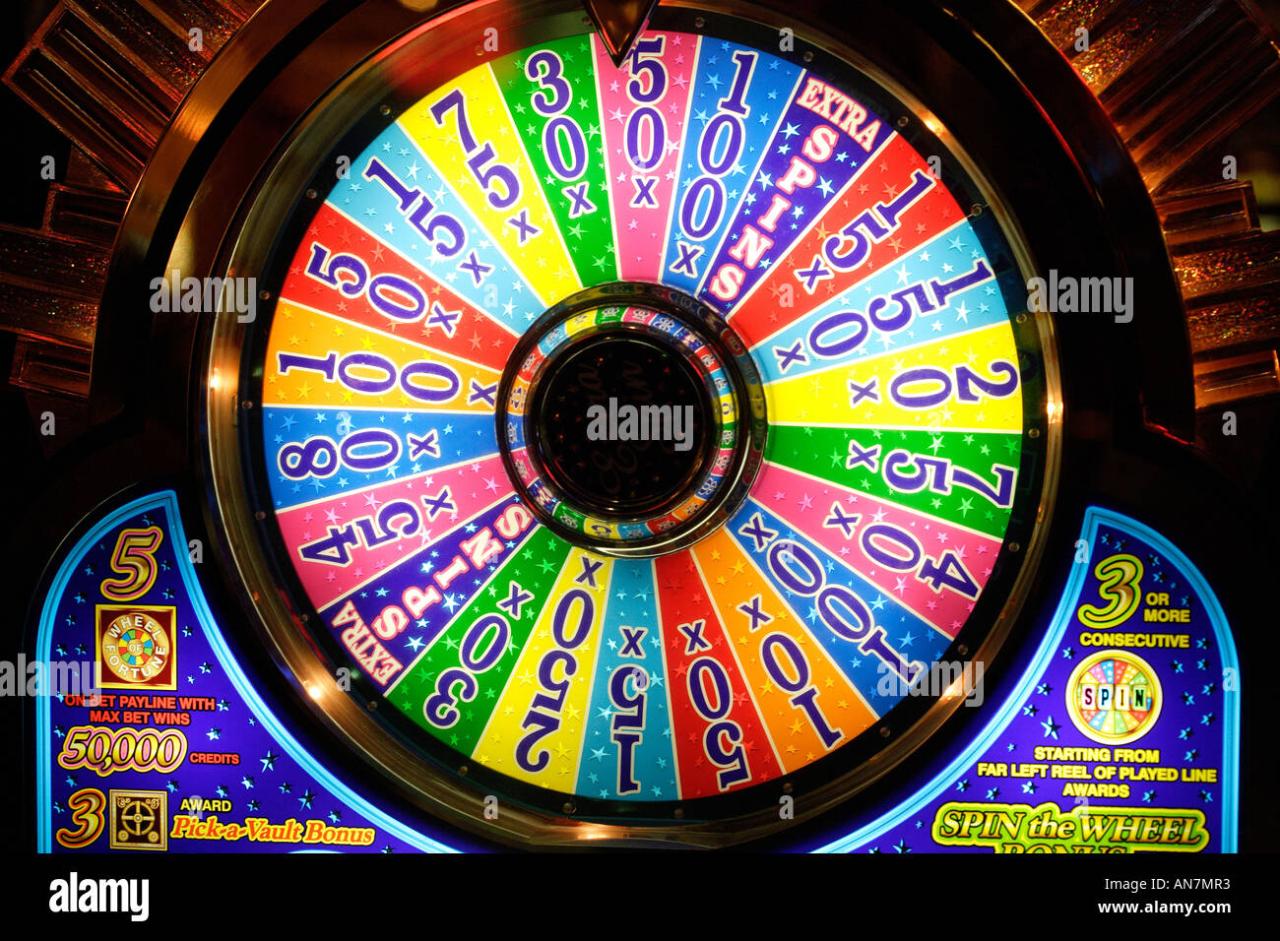 The Rise of TigerGaming Casino: A Leader in Online Gaming