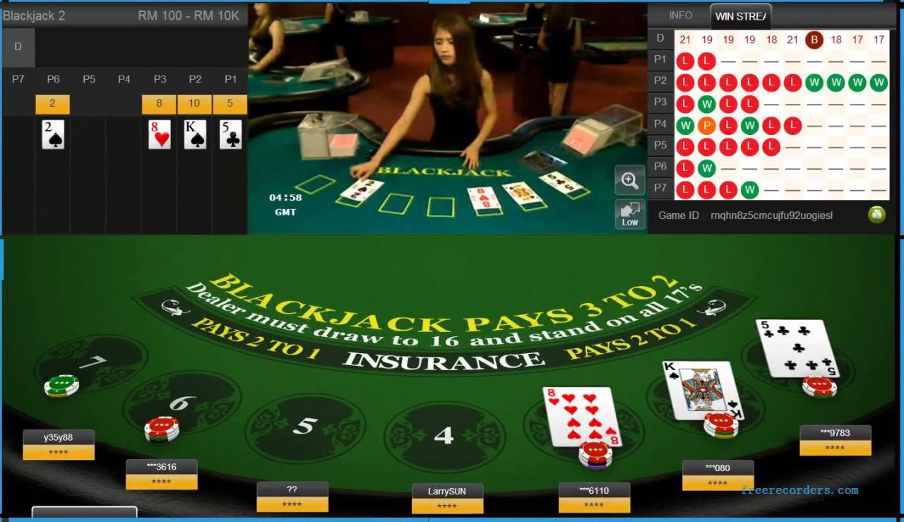 L'essor du casino Gomblingo : une nouvelle ère dans le jeu en ligne