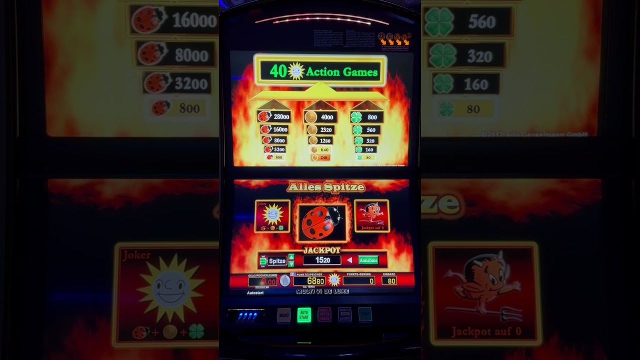 Alles Spitz mach Minus Aktion! #2023 #casino #glücksspiel #novoline #spielbank #merkur #viral