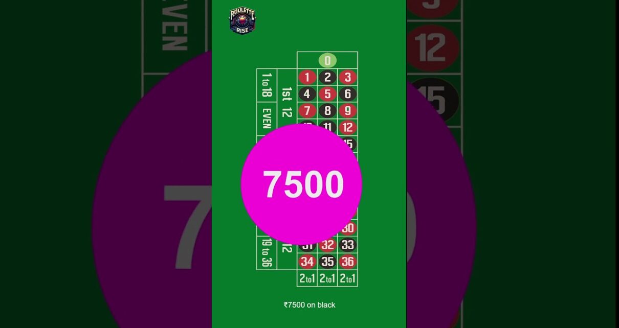 Untskoattelje grutte winsten mei avansearre roulette strategyen: oare minsken syn Ploppy 2 metoade iepenbiere!
