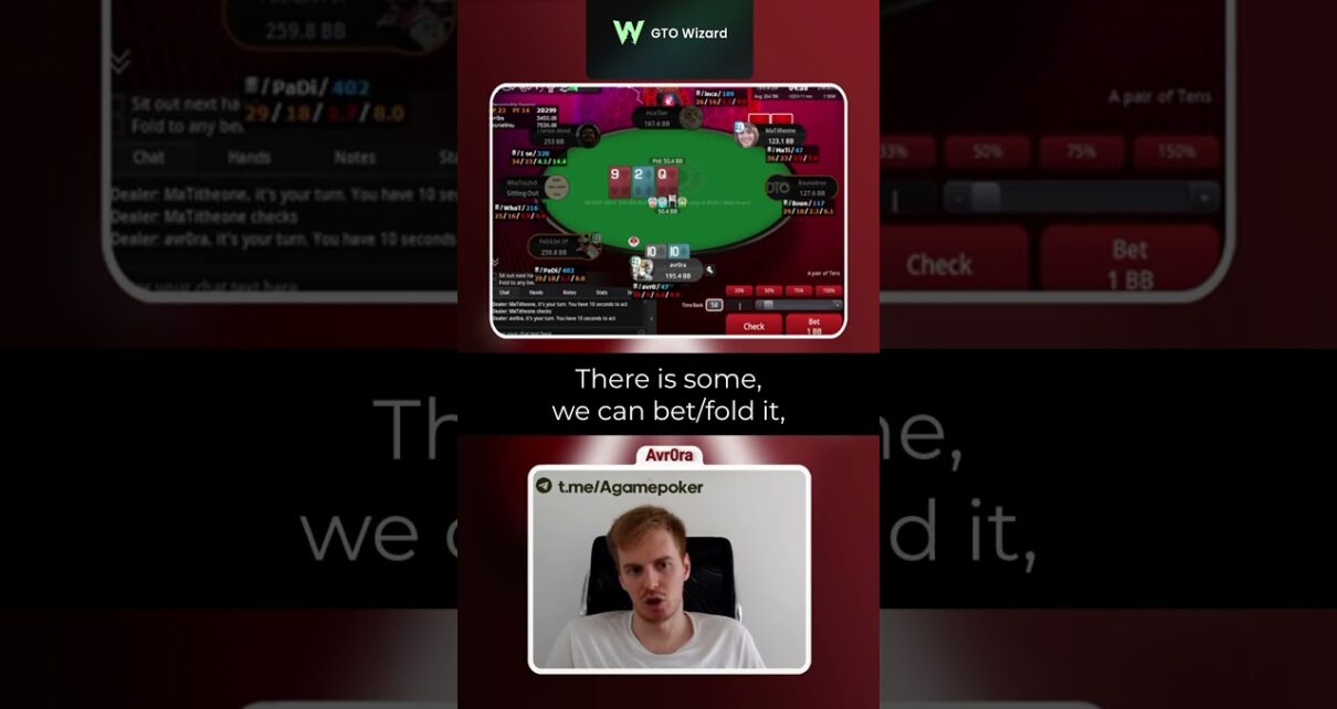 Did Avr0ra play correctly? #highstakespoker #onlinepoker #pokergame #pokerstars