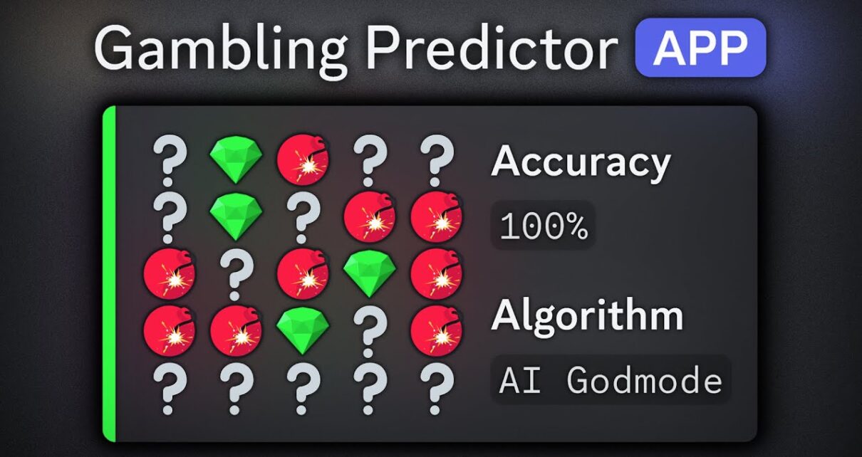 Exposing Discord’s Degenerate Gambling Predictors…