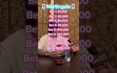 IS THE MARTINGALE STRATEGY VALID?!?! w/ Mikki Mase #gambling #mikki #blackjack