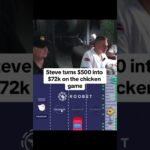 Steve turns $500 into $72k on the chicken game #roobet #onlinecasino #777 #cardgames #blackjack