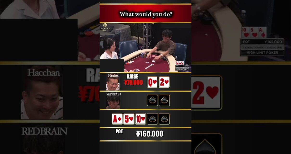 What would you do this hand?