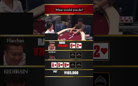 What would you do this hand?