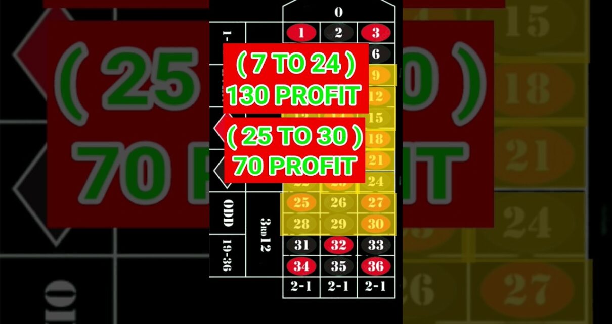 Roulette Strategy for a Big Win at Casinotricks686 Shorts Roulette Strategy for a Big Win at Casinotricks686 Shorts