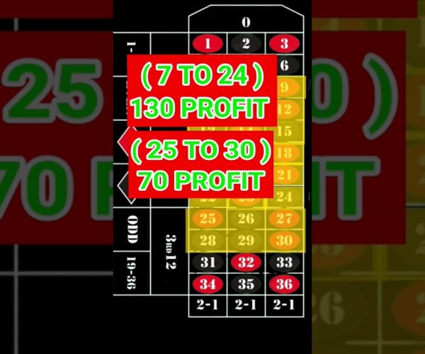 Roulette Strategy for a Big Win at Casinotricks686 Shorts