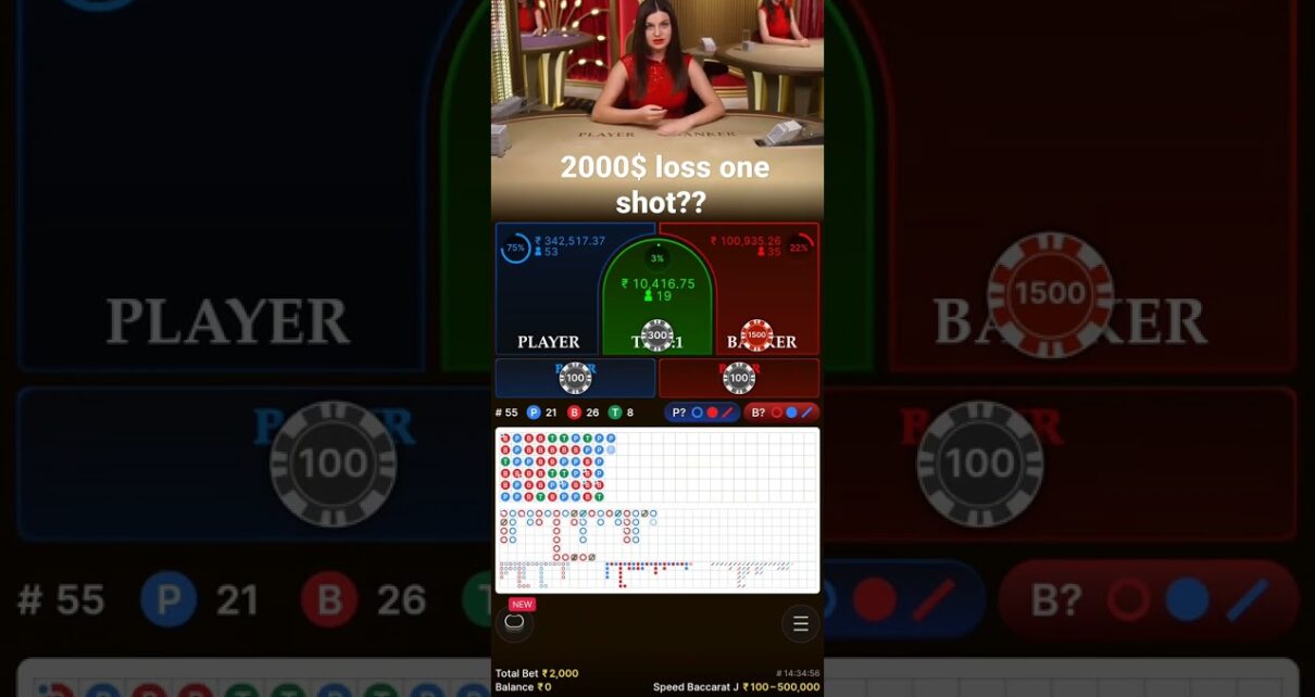 Baccarat Two Thousand Dollars One Shot Won or Lost Must Watch Big Win Baccarat Two Thousand Dollars One Shot Won or Lost Must Watch Big Win