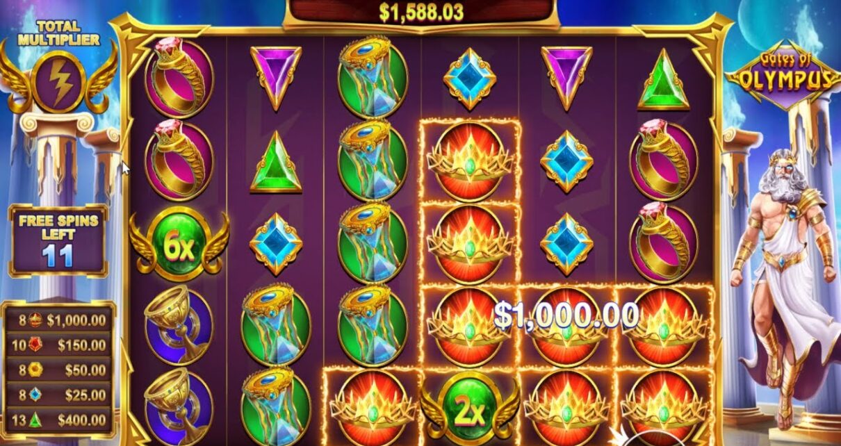 Big Win at Gates of Olympus Hits Crowns in Epic Game Bonus Buy at Online Casino Slot Big Win at Gates of Olympus Hits Crowns in Epic Game Bonus Buy at Online Casino Slot