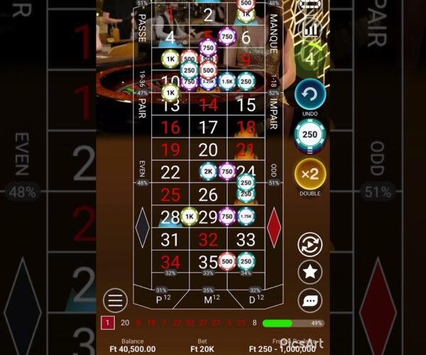 Big Win: The Truth About Roulette Cheating and Why You Should Avoid It