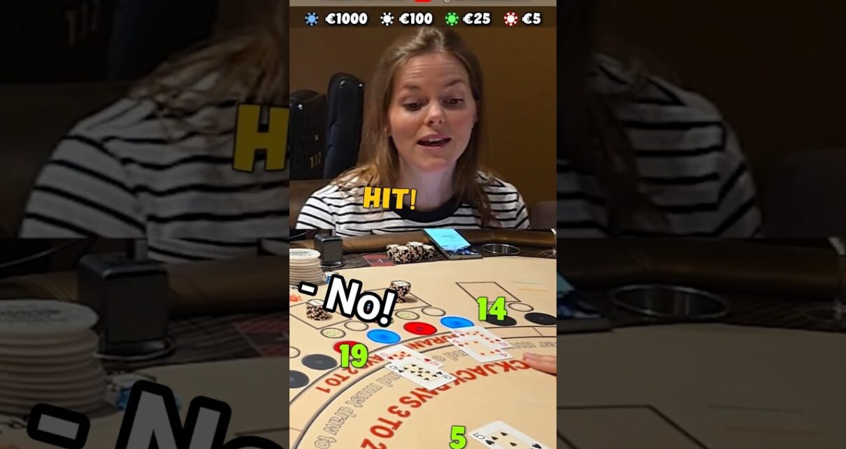 Should I Hit or Stand for a Big Win? Should I Hit or Stand for a Big Win?