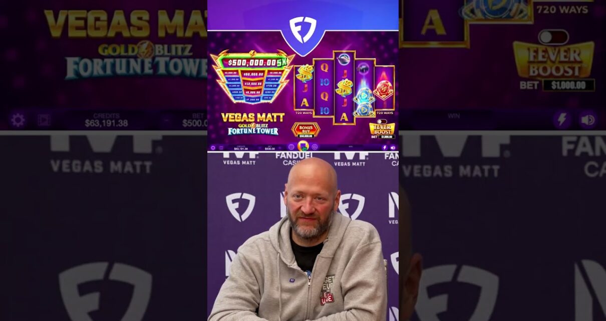 The Titular Max Bet Spin for a Big Win The Titular Max Bet Spin for a Big Win